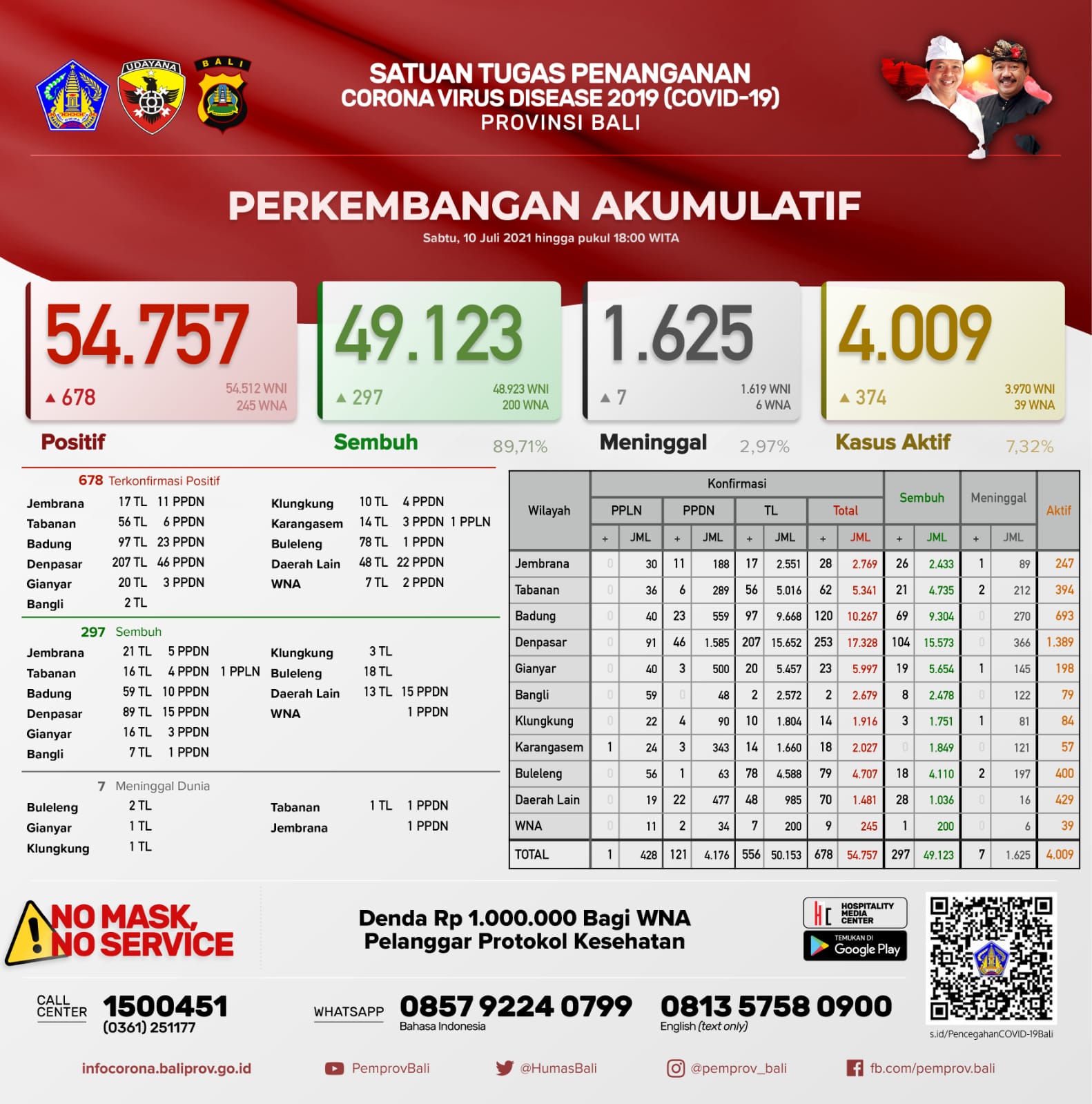 eka