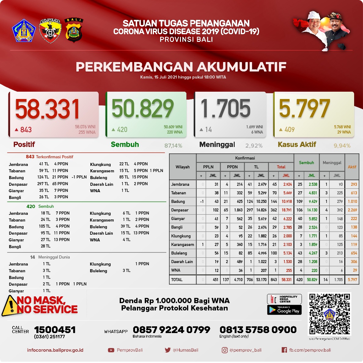 eka