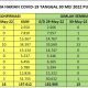 info covid