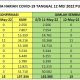 info covid