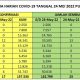 info