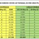 info