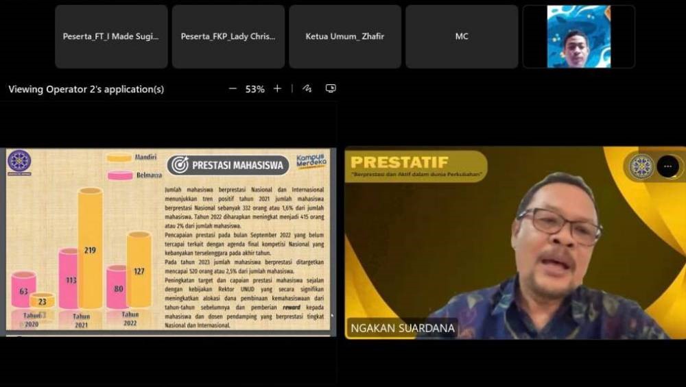 komunitas mahasiswa berprestasi