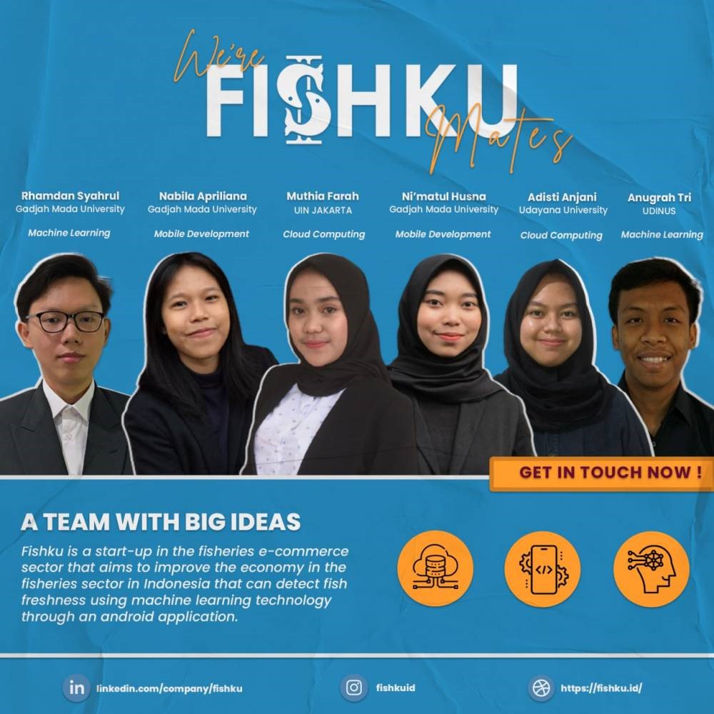 fisfku