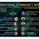 pengabdian internasional fh unud