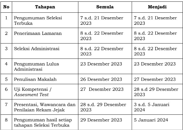 jadwal