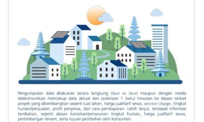 Harga Properti Bali
