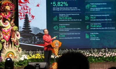 BPD Bali