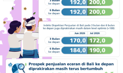 penjualan riil bali