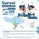 Infografis Indeks Keyakinan Konsumen Provinsi Bali periode Juli 2026.